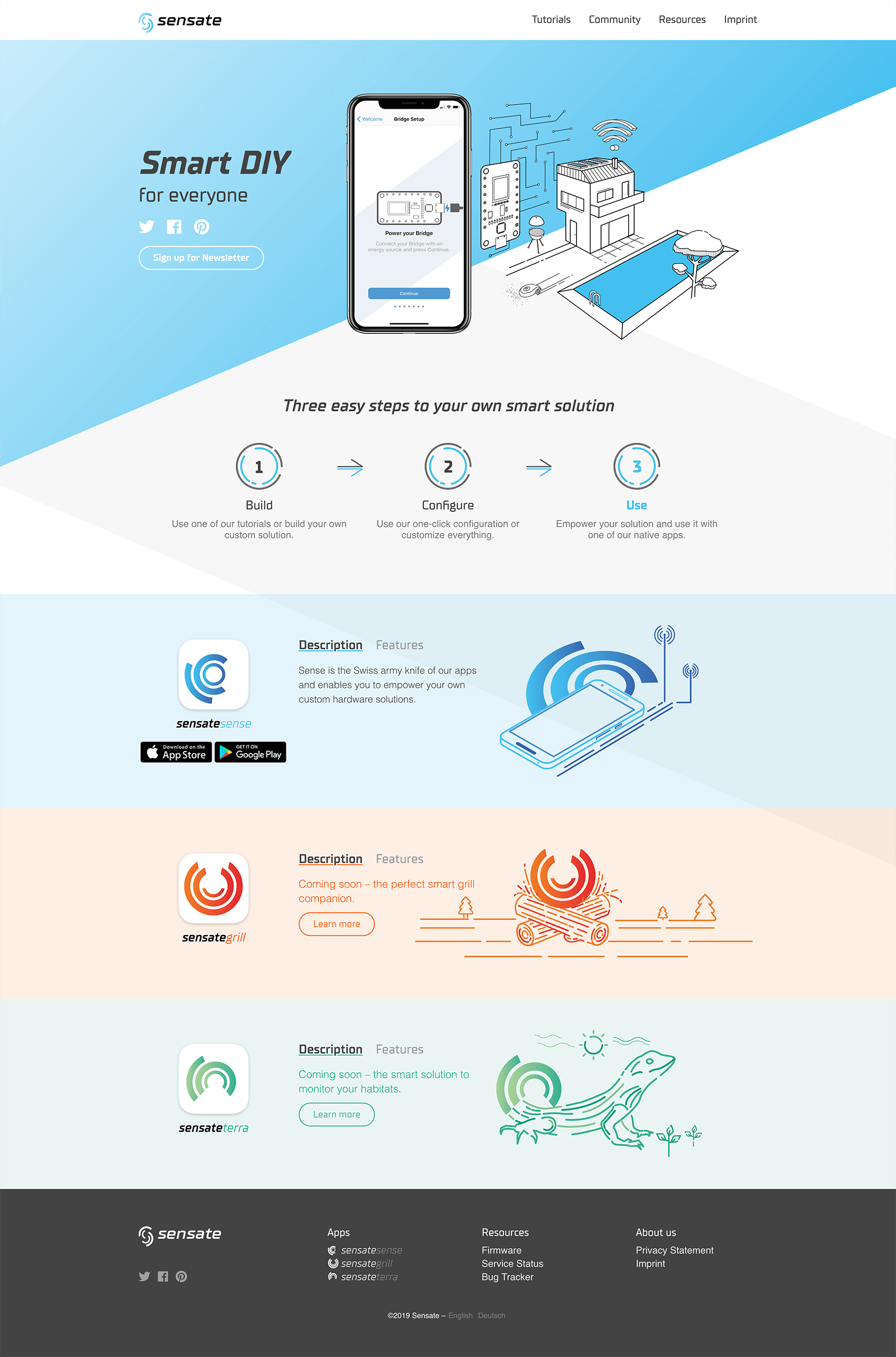 Originale sensate.io-Website (2019), gestaltet von Starflower Design Collective